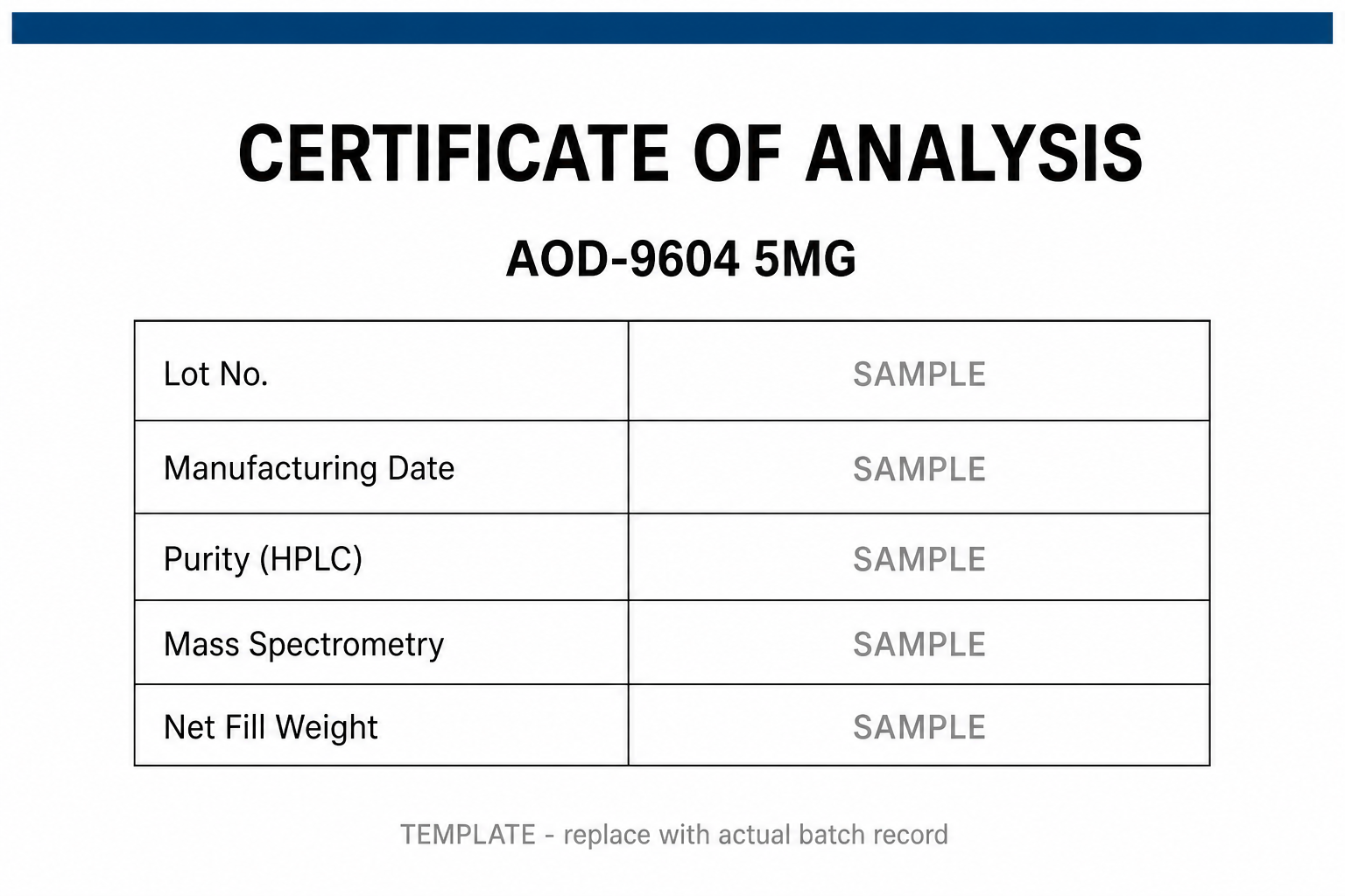 SAMPLE COA template for AOD-9604 5MG
