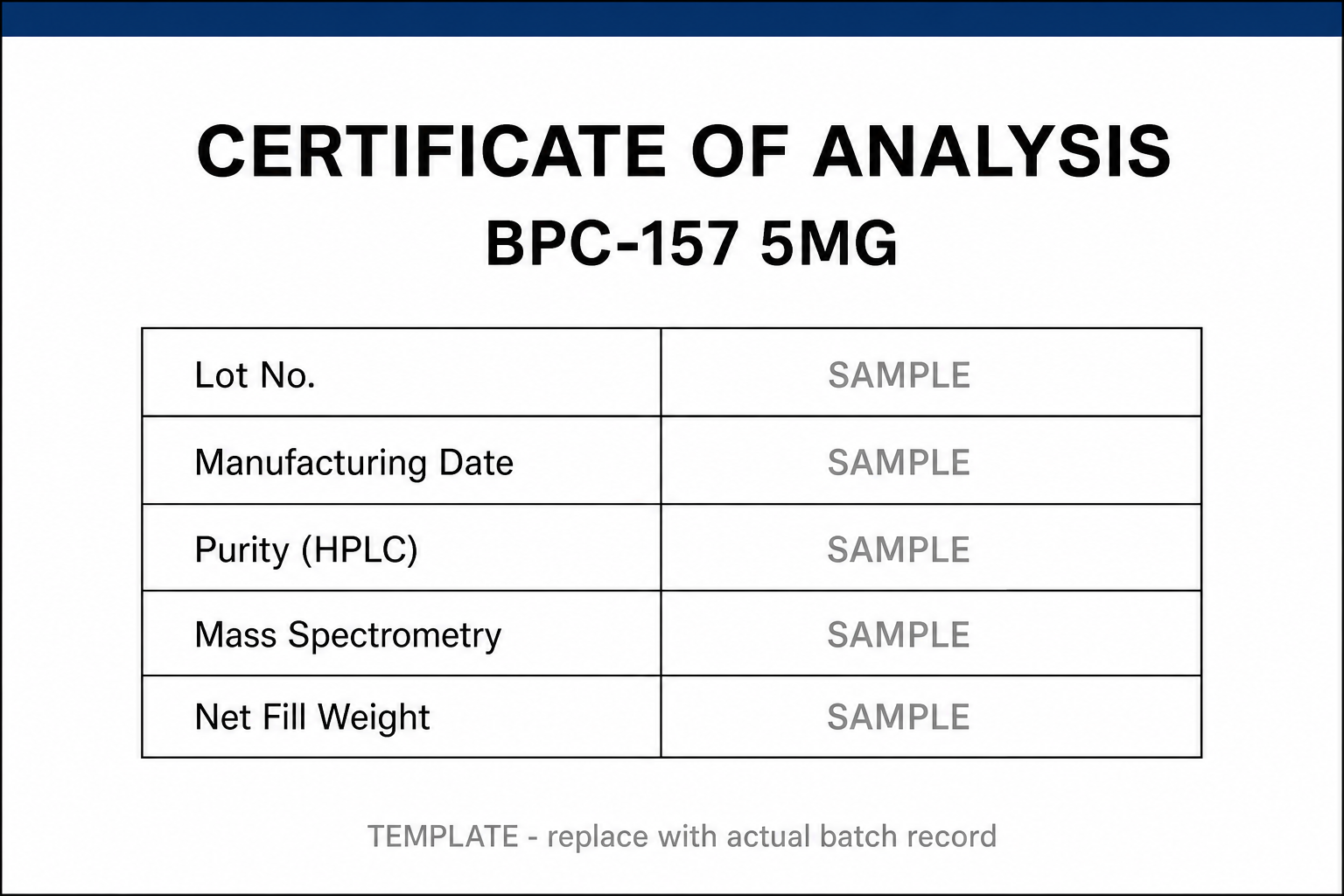 SAMPLE COA template for BPC-157 5MG