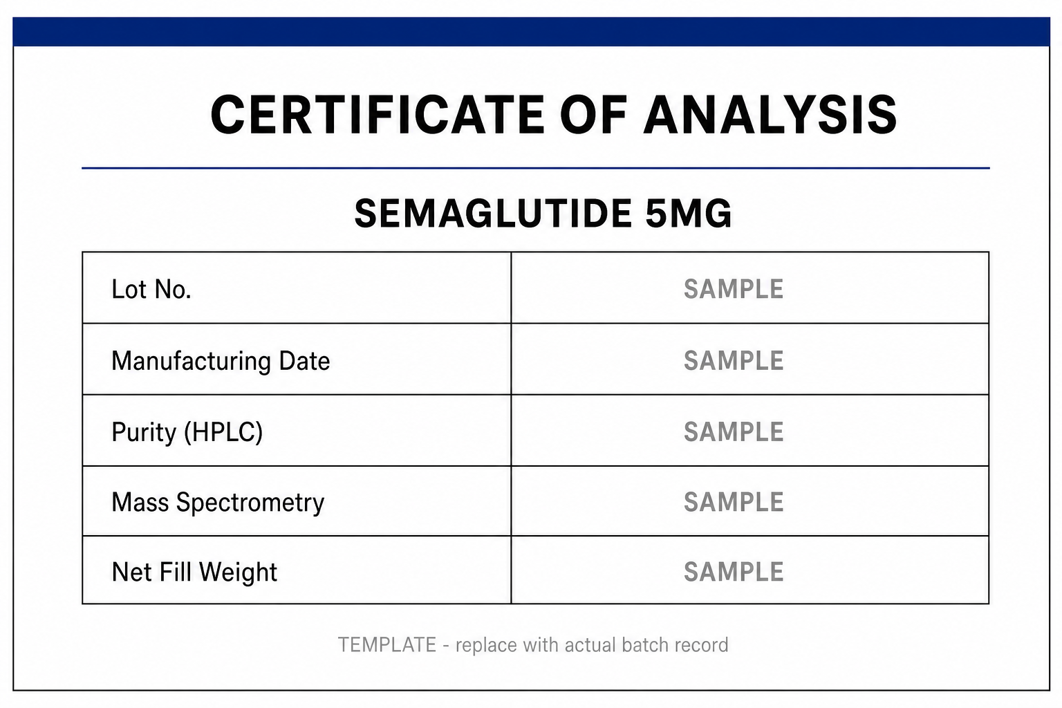 SAMPLE COA template for Semaglutide 5MG